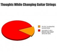 Thoughts While Changing Guitar Strings