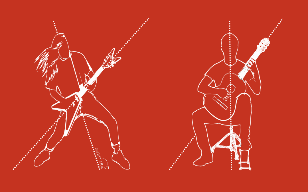 Guitar Fail Geometry 101: The Perfect Rocking Angles