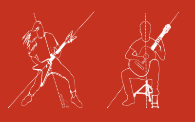 Guitar Fail Geometry 101: The Perfect Rocking Angles