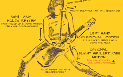 How to Stand Like a Punk Rock Guitarist (Science Says So)