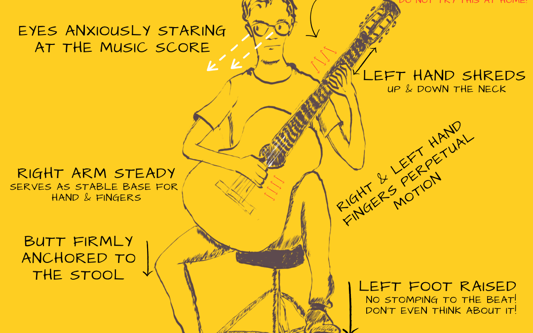 The Three-Point Anchoring System of Classical Guitar Immobility