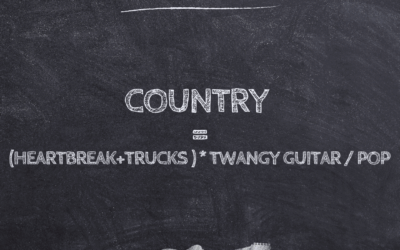 Country Music Explained (Badly) by Guitar Fail Math 101