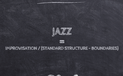 Jazz Explained (Approximately) by Guitar Fail Math 101