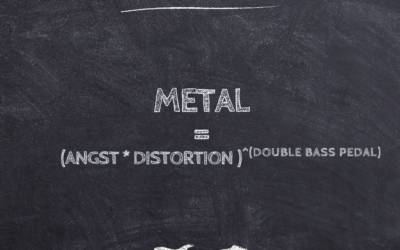Metal Explained (Violently)